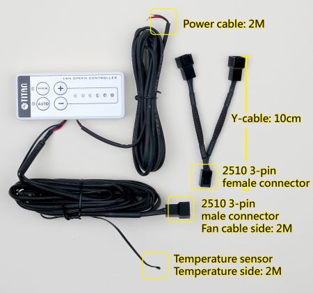 Introduction de câble